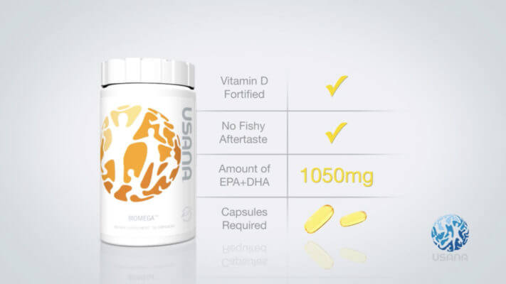 USANA biomega oil